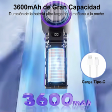 Ventilador portátil TurboAir™